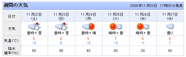 f:id:HOSH:20081120221504j:image f:id:HOSH:20081120221504j:image